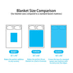 Custom Logo Flannel Blanket | Premium Corporate Gifts and Custom Gifts